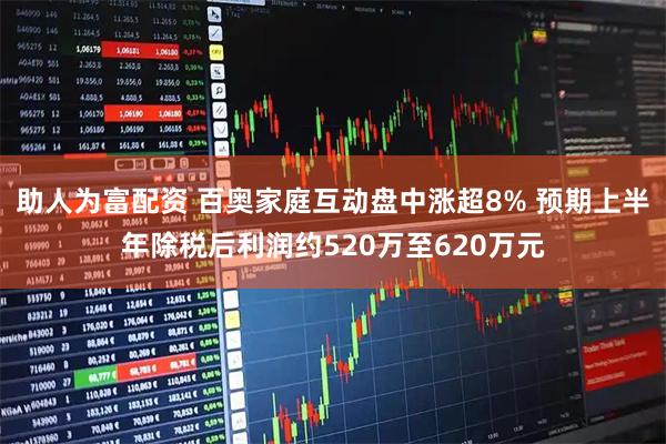 助人为富配资 百奥家庭互动盘中涨超8% 预期上半年除税后利润约520万至620万元