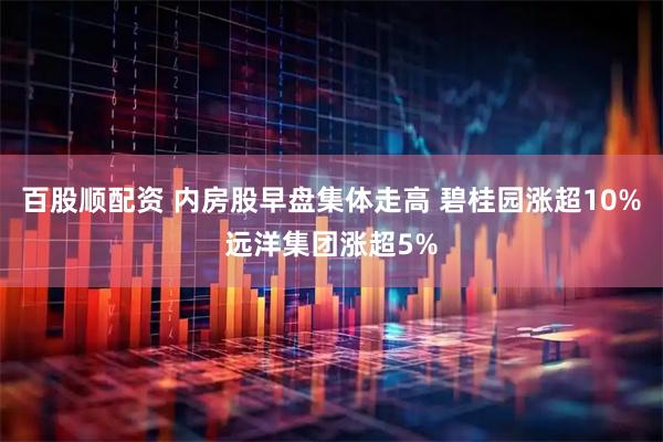 百股顺配资 内房股早盘集体走高 碧桂园涨超10%远洋集团涨超5%
