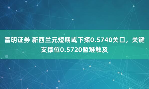 富明证券 新西兰元短期或下探0.5740关口，关键支撑位0.5720暂难触及